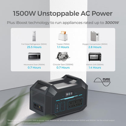 1000Wh Portable Power Station with LiFePO4 Battery, 1-Hour Fast Recharge & App Monitoring