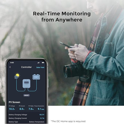 Renogy ONE M1 All-in-One Smart Panel for Off-Grid Energy Monitoring & Smart Home Control