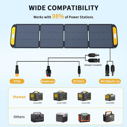 VTOMAN VS200 200W Foldable Solar Panel Portable Solar Charger for Power Stations, RV & Outdoor Use