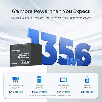 Core 12V 100Ah Deep Cycle LiFePO4 Lithium Battery for RV, Solar, Marine & Off-Grid Power