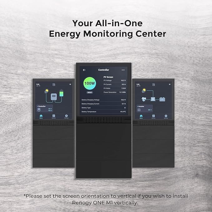 Renogy ONE M1 All-in-One Smart Panel for Off-Grid Energy Monitoring & Smart Home Control