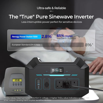 1000Wh Portable Power Station with LiFePO4 Battery, 1-Hour Fast Recharge & App Monitoring