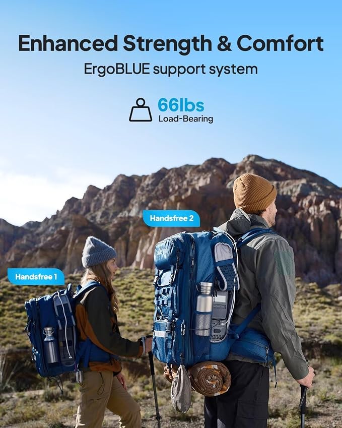 BLUETTI BluePack1 42L Power Storage Backpack for Handsfree 1 Portable Power Station