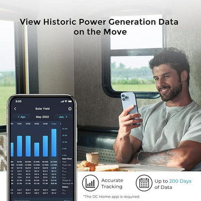 Renogy ONE M1 All-in-One Smart Panel for Off-Grid Energy Monitoring & Smart Home Control
