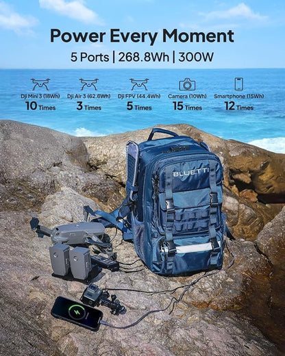 BLUETTI BluePack2 42L Power Storage Backpack for Handsfree Portable Power Station