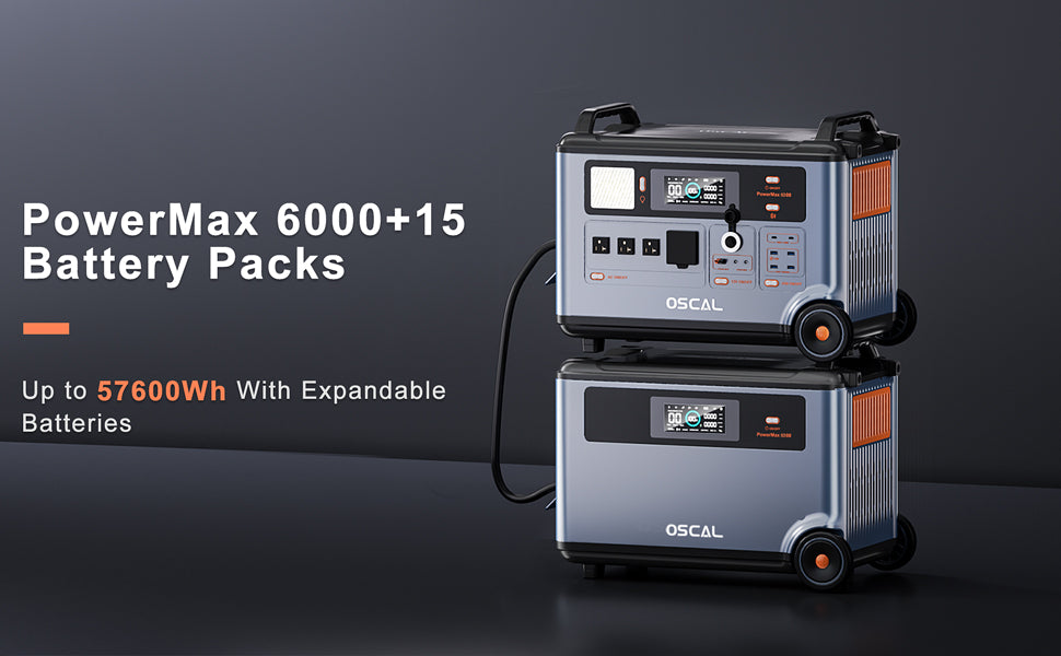 Battery Pack 3600