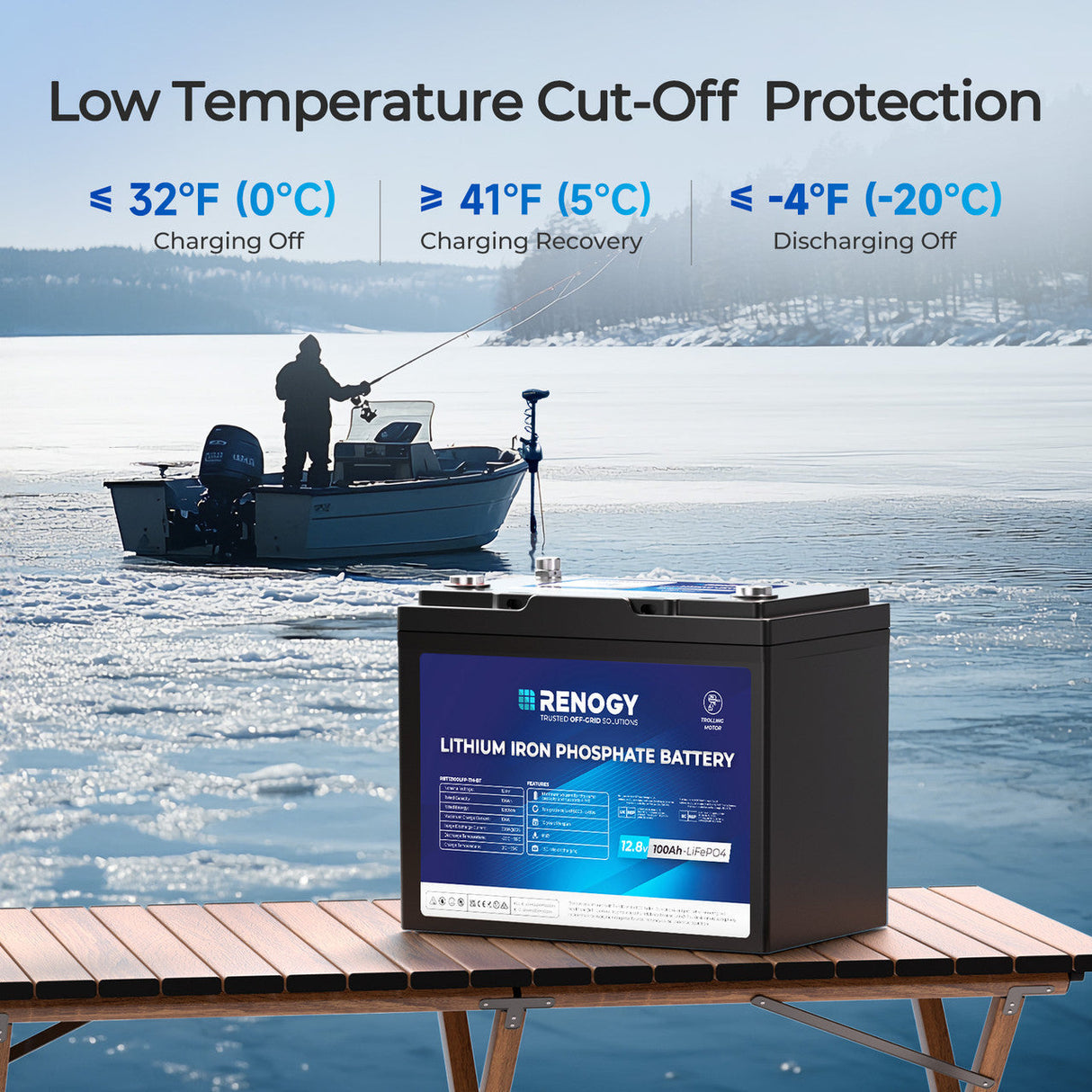 Renogy Core - Batterie LiFePO4 12V 100Ah Groupe 24 pour Moteur de Pêche à la Traîne avec Bluetooth