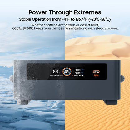 OSCAL PowerMax 1872Wh Portable Power Station with 2400W Output & Expandable Battery System
