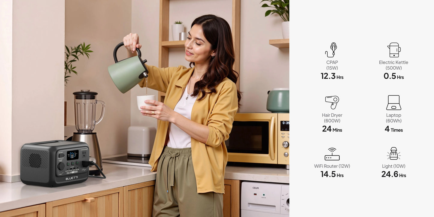Portable BLUETTI Elite 30 V2 Power Station on a kitchen countertop; a woman in a yellow cardigan pours hot water into a cup.
