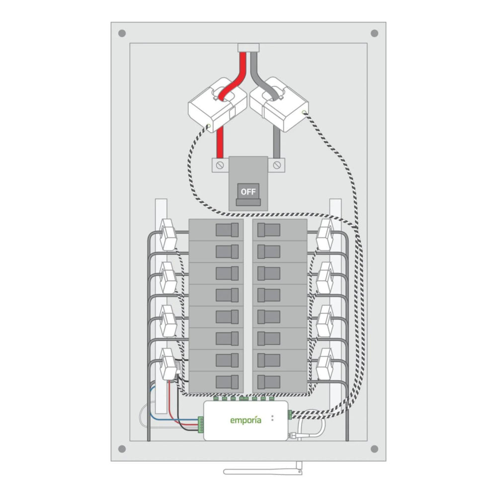 Emporia Vue 3 Whole-Home Energy Monitor – Gen 3 3-Phase 8-Sensor Edition