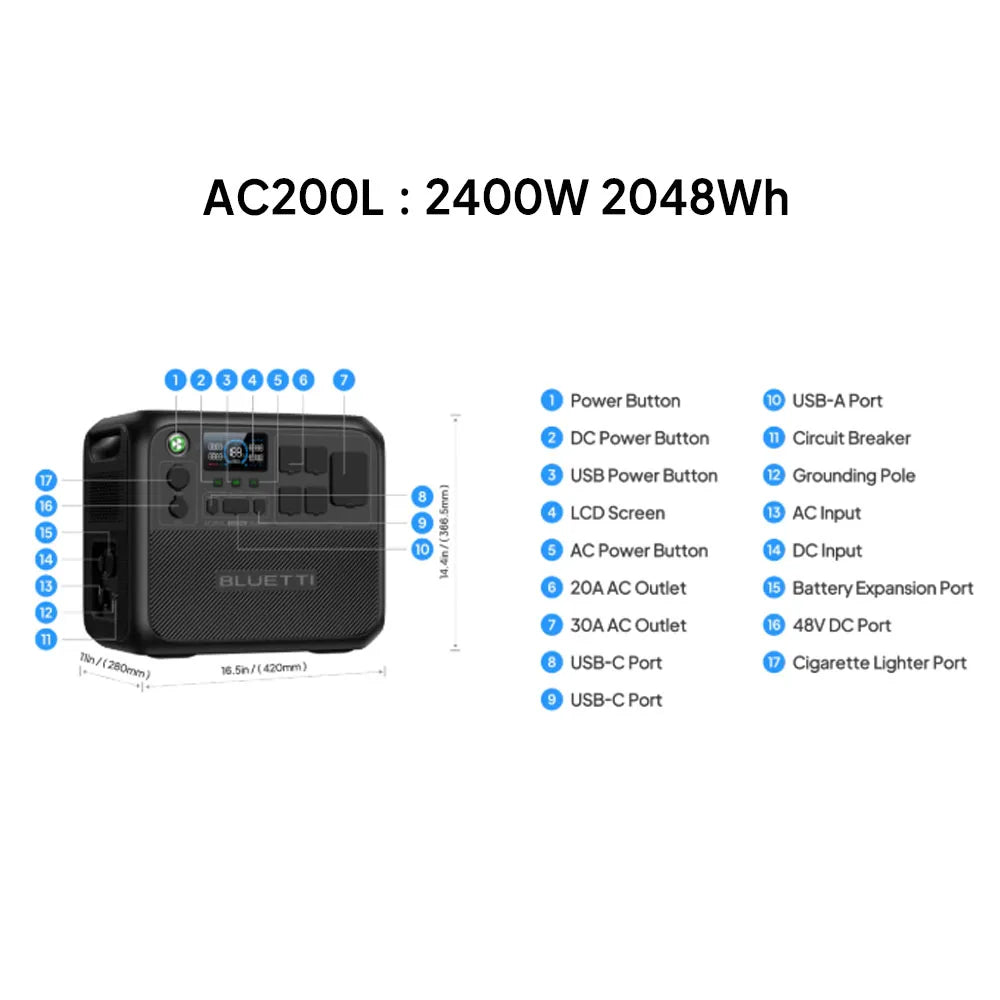 Black portable power station with a sleek design, featuring multiple outlets and an LCD screen for easy monitoring.