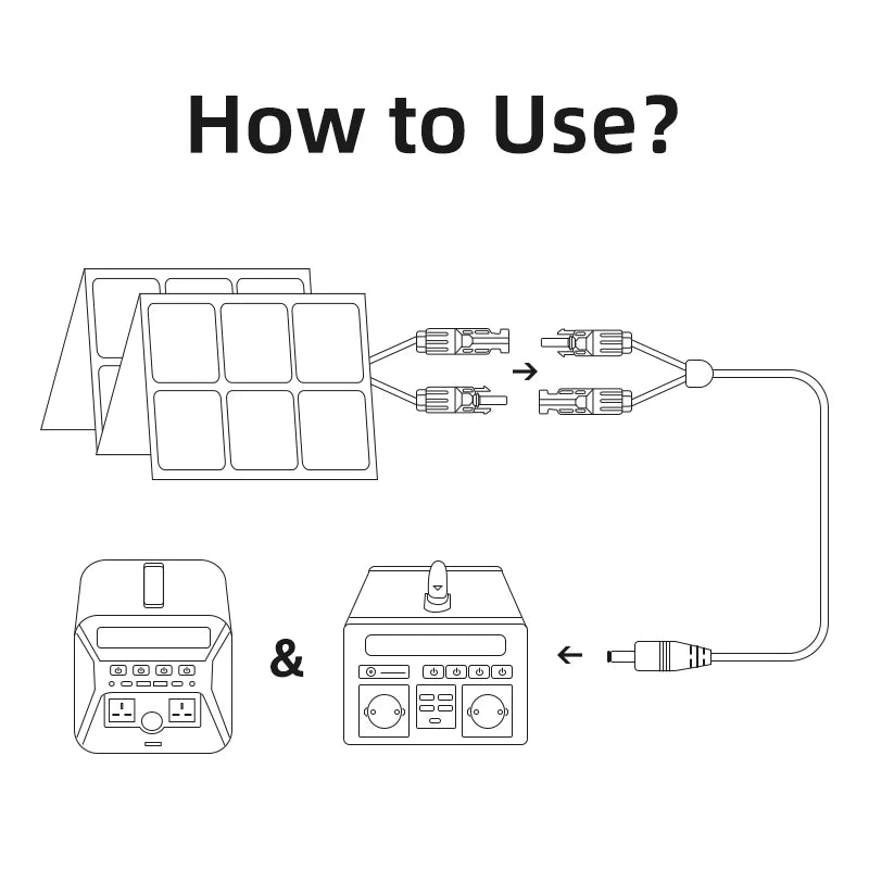 Diagram showing a solar panel connector to DC5.5mm*2.1mm adapter cable connecting solar panels and a portable power station.