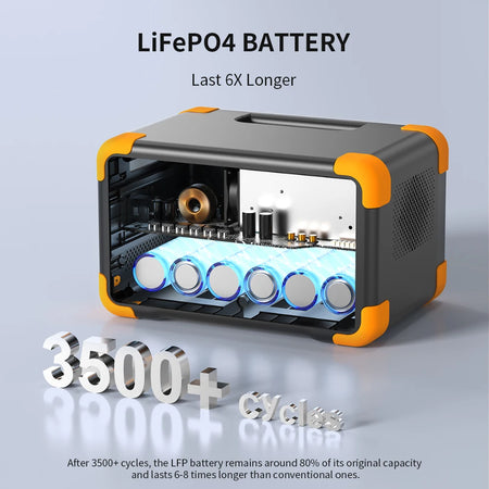 Batteries & Storage