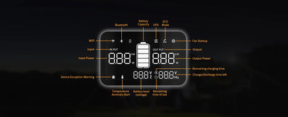 Pecron E300LFP Portable Power Station 600W 288Wh LiFePO4 Battery Solar Generator Power Bank Fast Charging for Home , RV, Camping -  SolarFlares Generators