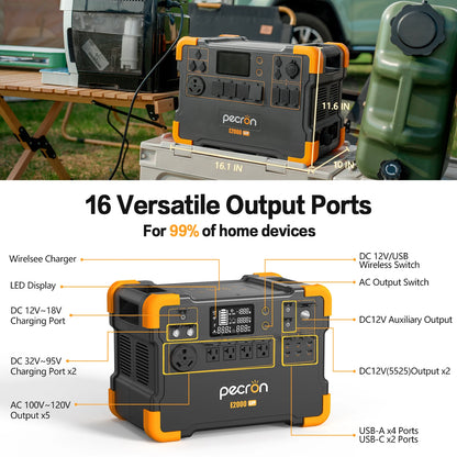 Pecron E2000LFP Portable Power Station 1920Wh Expandable to 8064Wh LiFePO4 Battery 2000W Solar Generator for Home, Camping, RV -  SolarFlares Generators