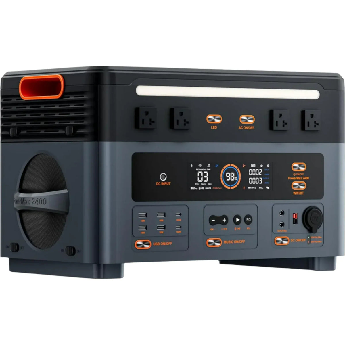 OSCAL PowerMax 1872Wh Portable Power Station with 2400W Output & Expandable Battery System