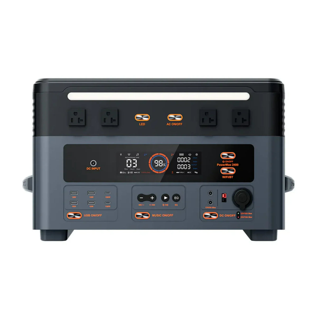 OSCAL PowerMax 1872Wh Portable Power Station with 2400W Output & Expandable Battery System