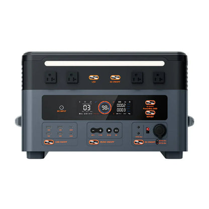 OSCAL PowerMax 1872Wh Portable Power Station with 2400W Output & Expandable Battery System