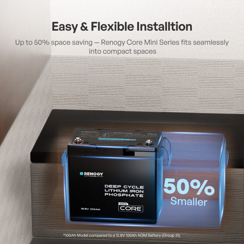 Mini Series 12V 100Ah LiFePO4 Battery, Rechargeable Deep Cycle Lithium Battery