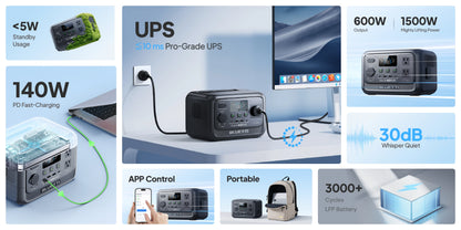Portable BLUETTI Elite 30 V2 Power Station, compact design, dual output ports, LED display, quiet operation below 30dB.