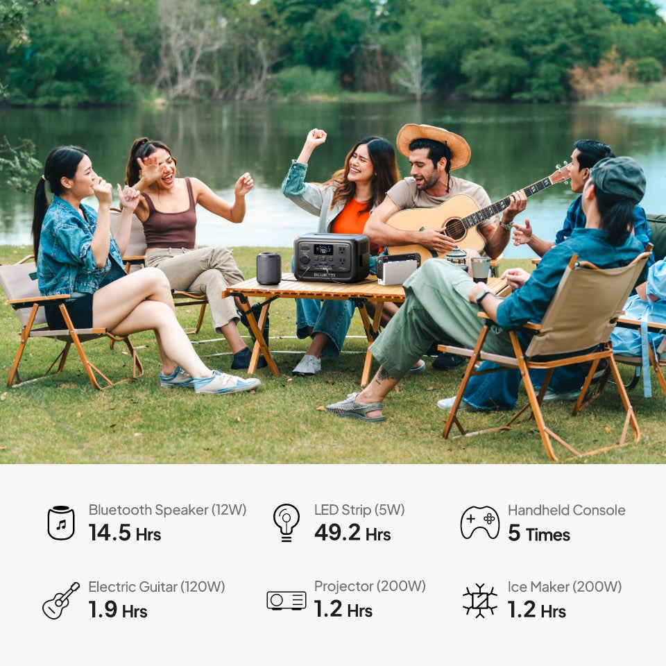 BLUETTI Elite 30 V2 Portable Power Station on a table at a lakeside gathering, powering devices while people enjoy music and conversation.