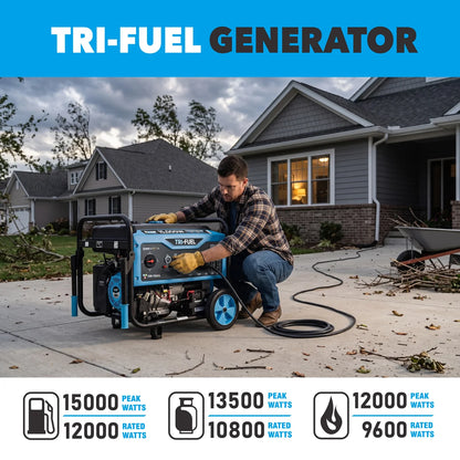 15,000 Watt Tri-Fuel Portable Generator with CO Sentry
