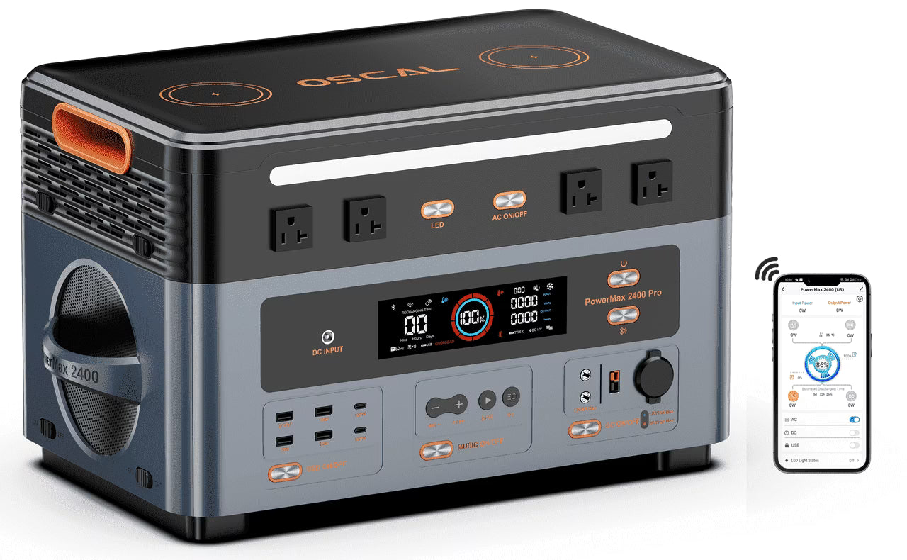 PowerMax2400