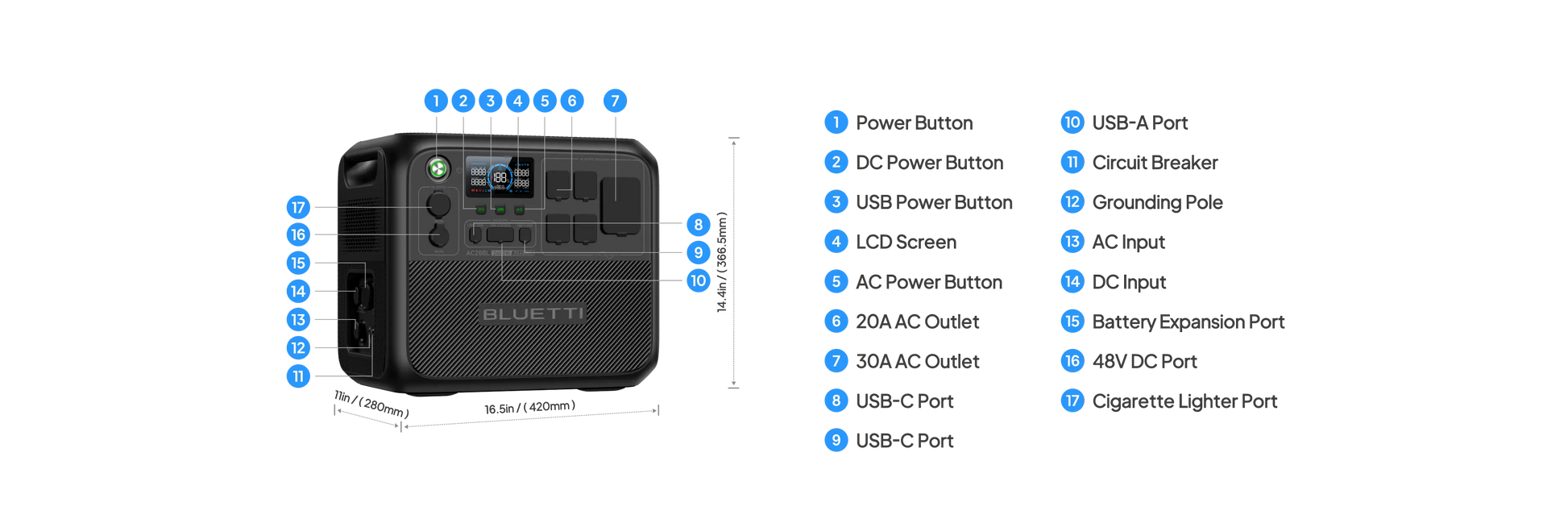 High-capacity black BLUETTI AC200L portable power station with various outlets and an LCD screen for monitoring.