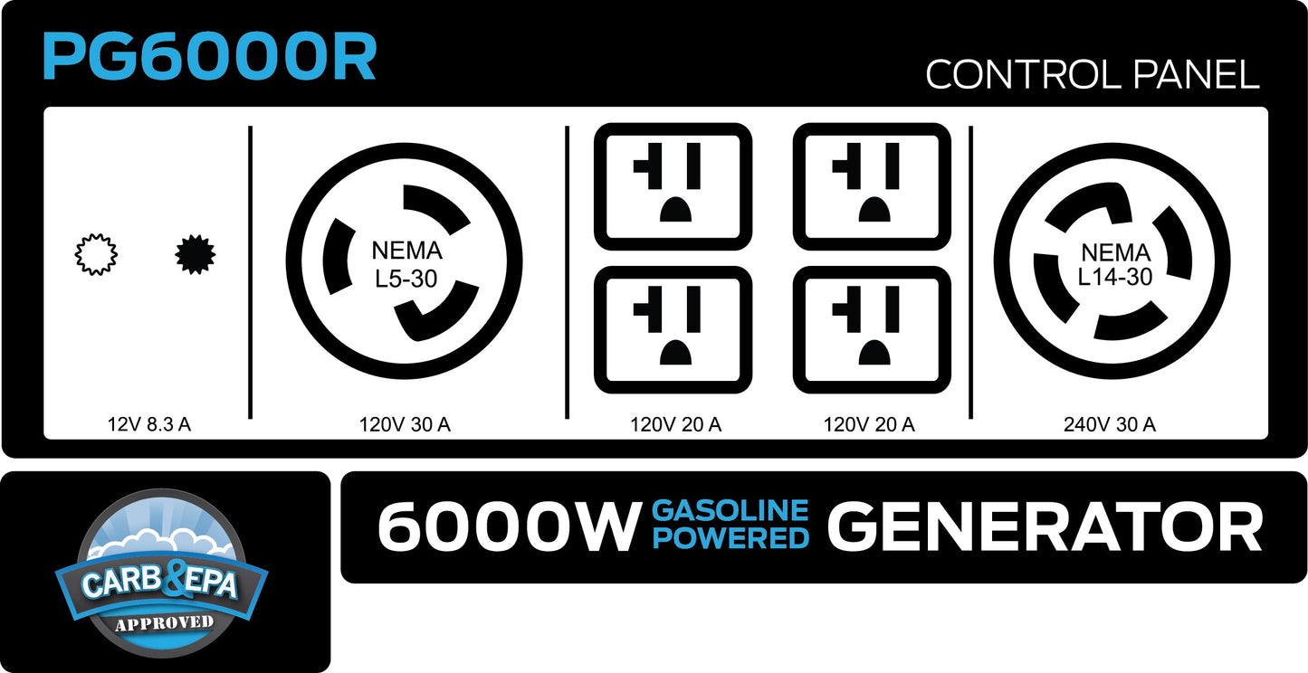 PG6000R generator control panel with multiple outlets, including NEMA L5-30 and L14-30.