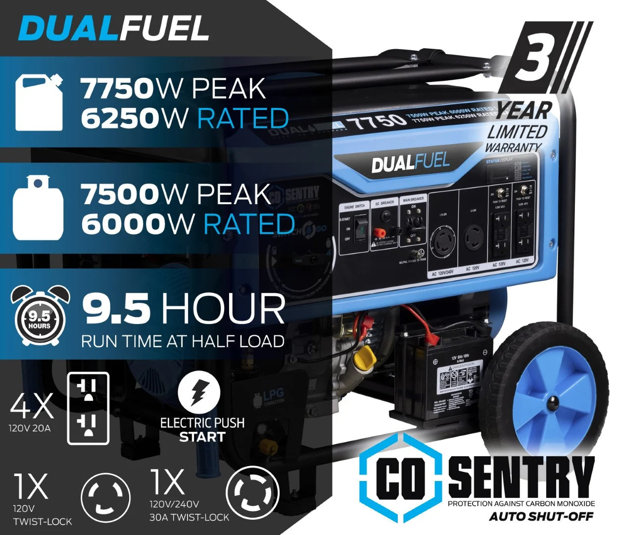 7,750 Watt Dual-Fuel Portable Generator with CO Sentry