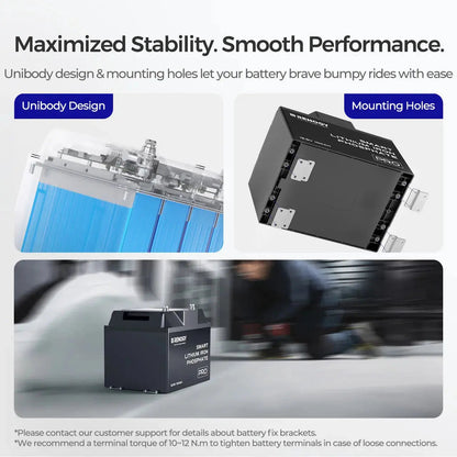 Pro 12V 100Ah Smart LiFePO4 Battery with Bluetooth & Self-Heating Technology