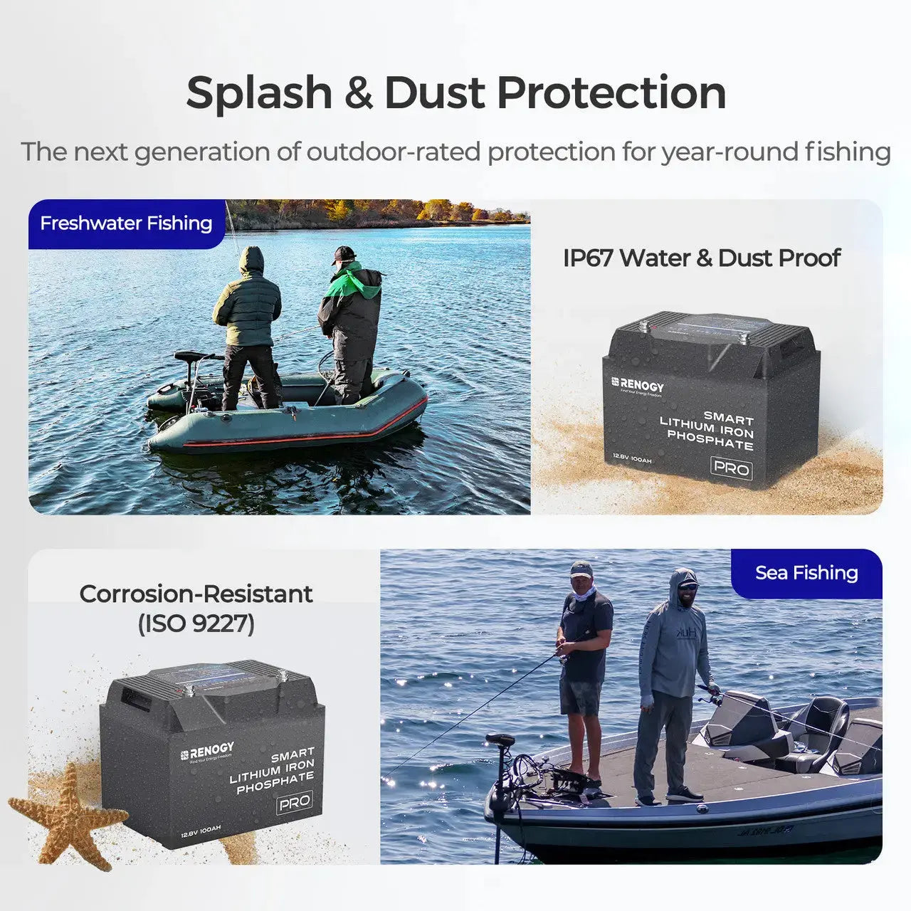 Pro 12V 100Ah Smart LiFePO4 Battery with Bluetooth & Self-Heating Technology