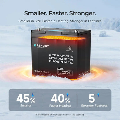 Batterie lithium fer phosphate Renogy DuoHeat Tech - Core Mini 12 V 100 Ah