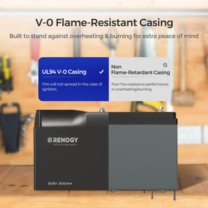 Renogy Pro 12V 200Ah Smart LiFePO4 Battery with Bluetooth & Self-Heating