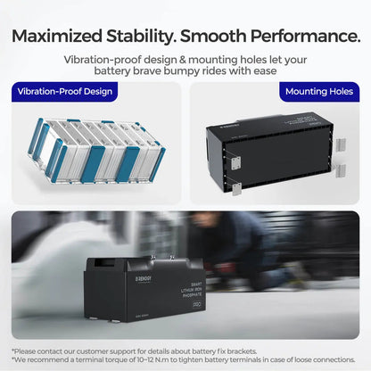 Renogy Pro 12V 200Ah Smart LiFePO4 Battery with Bluetooth & Self-Heating