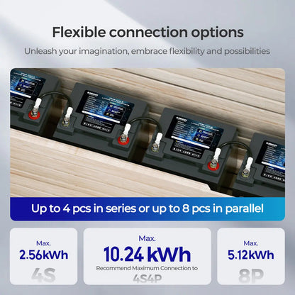 Batterie au lithium fer phosphate à décharge profonde Core- 12V 50Ah