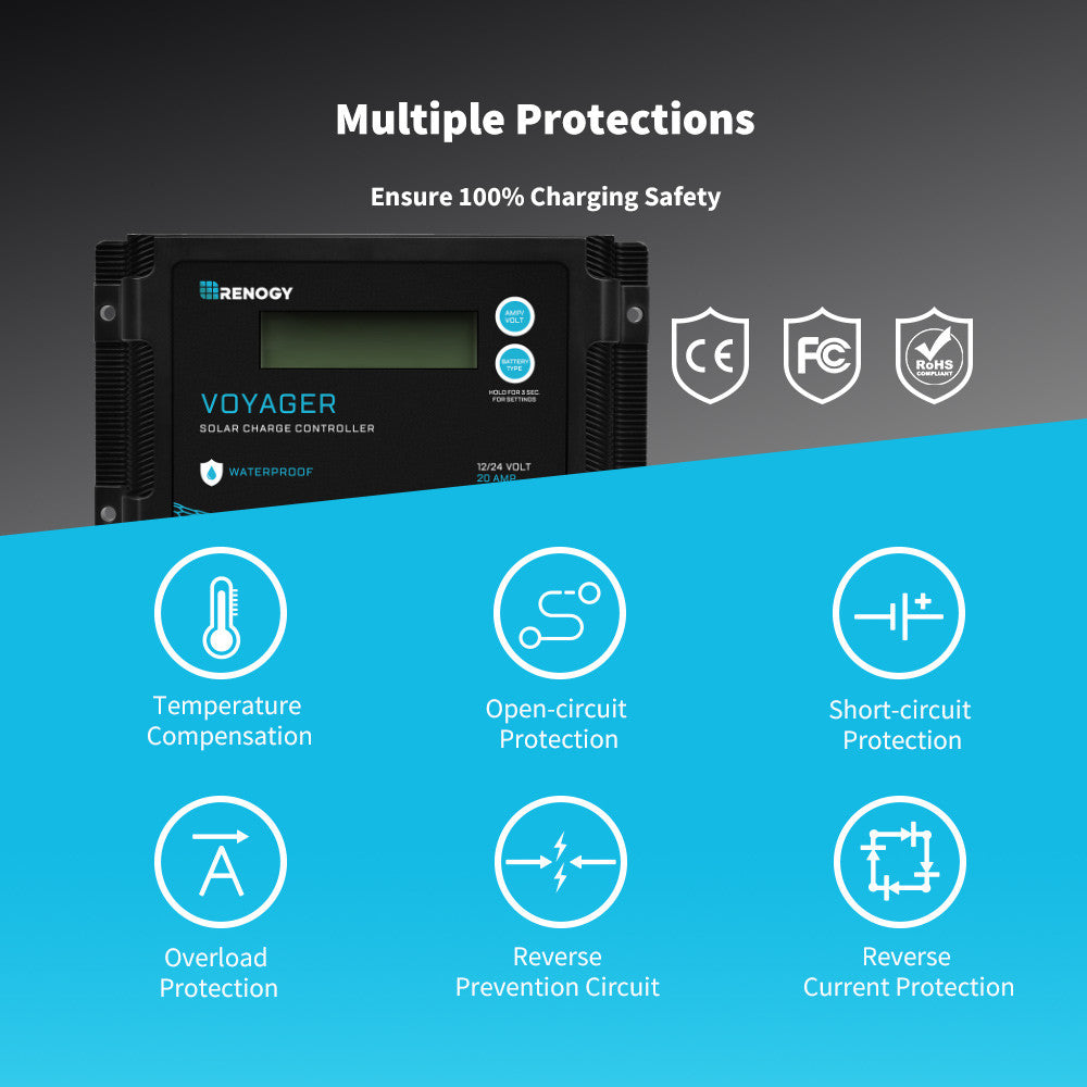 Régulateur de charge solaire étanche PWM Voyager 20A 12V/24V
