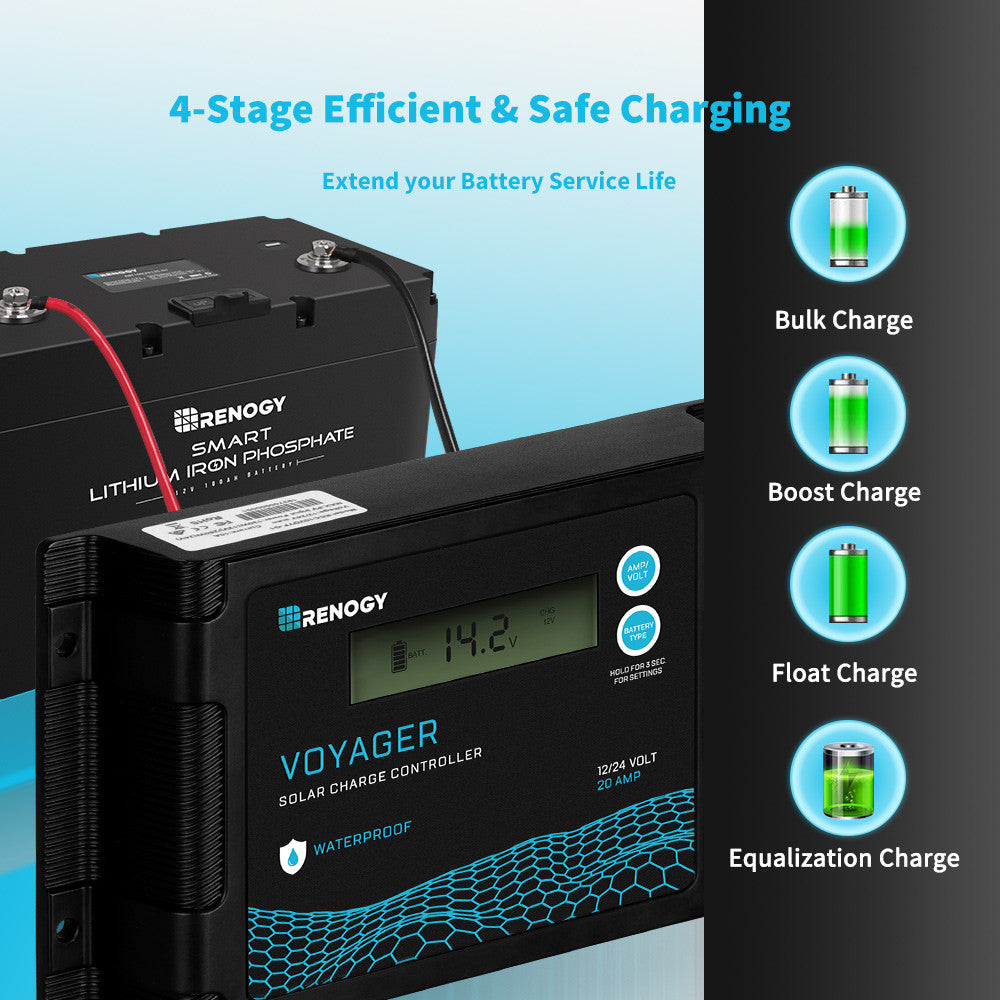 Régulateur de charge solaire étanche PWM Voyager 20A 12V/24V