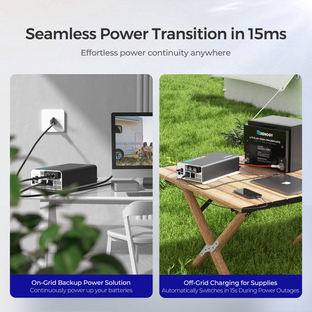 2000-Watt 12-Volt Pure Sine Wave Inverter w/ UPS Transfer Switch and Built-in Bluetooth