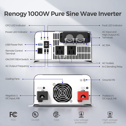 3000-Watt 12-Volt Pure Sine Wave Inverter w/ UPS Transfer Switch and Built-in Bluetooth