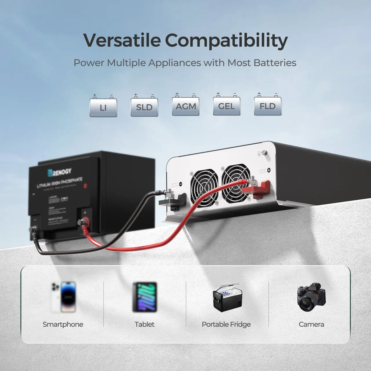 Renogy 2000W 12V Pure Sine Wave Inverter with UPS Transfer Switch & Bluetooth