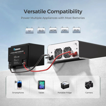 Renogy 2000W 12V Pure Sine Wave Inverter with UPS Transfer Switch & Bluetooth