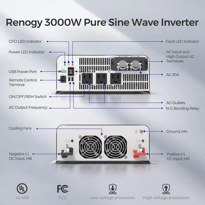 Renogy PUH 3000W Pure Sine Wave Inverter with Bluetooth & UPS Transfer Switch