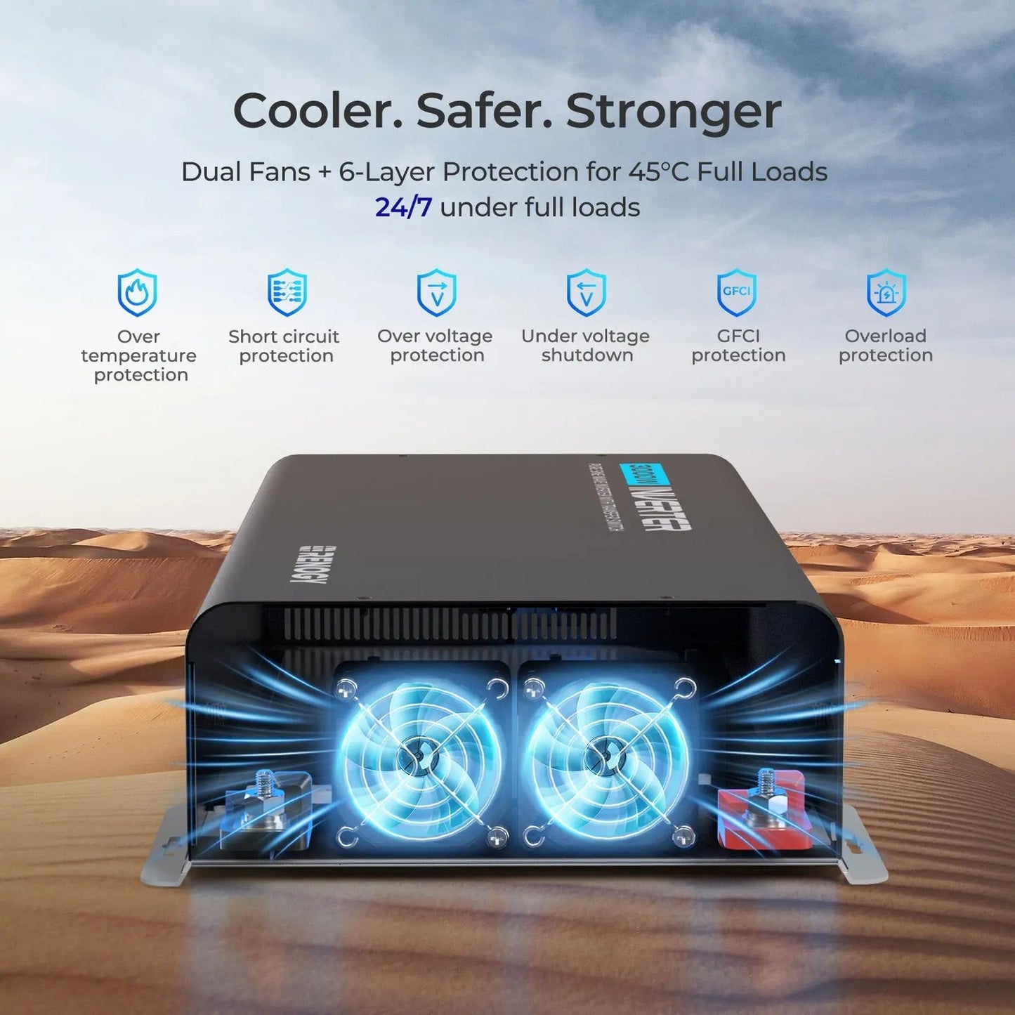 Renogy PUH 3000W Pure Sine Wave Inverter with Bluetooth & UPS Transfer Switch