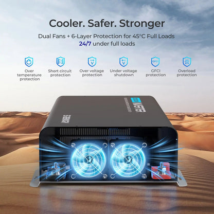 Renogy PUH 3000W Pure Sine Wave Inverter with Bluetooth & UPS Transfer Switch
