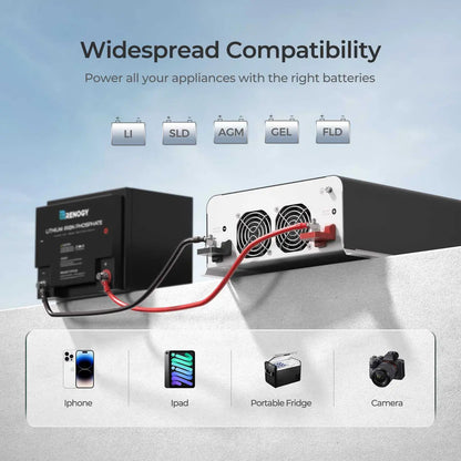 Renogy PUH 3000W Pure Sine Wave Inverter with Bluetooth & UPS Transfer Switch