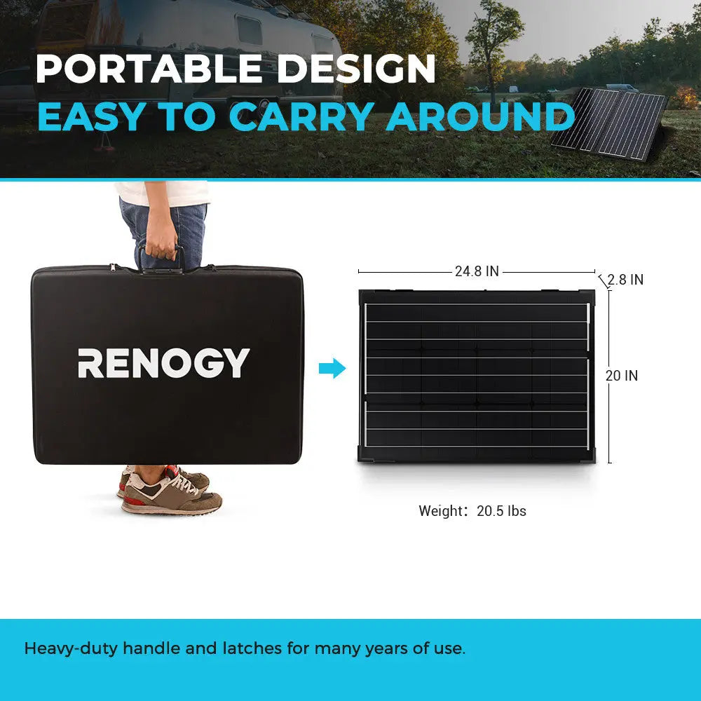 Renogy 100W Compact Suitcase Portable Solar Panel with ShadowFlux Anti-Shading Technology