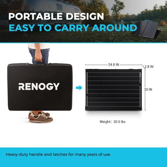 100W compact suitcase portable solar panel -  SolarFlares Generators