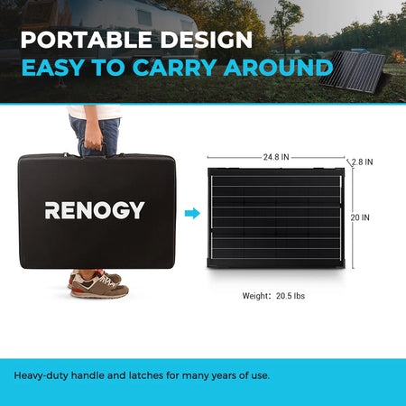 Foldable Solar Panel