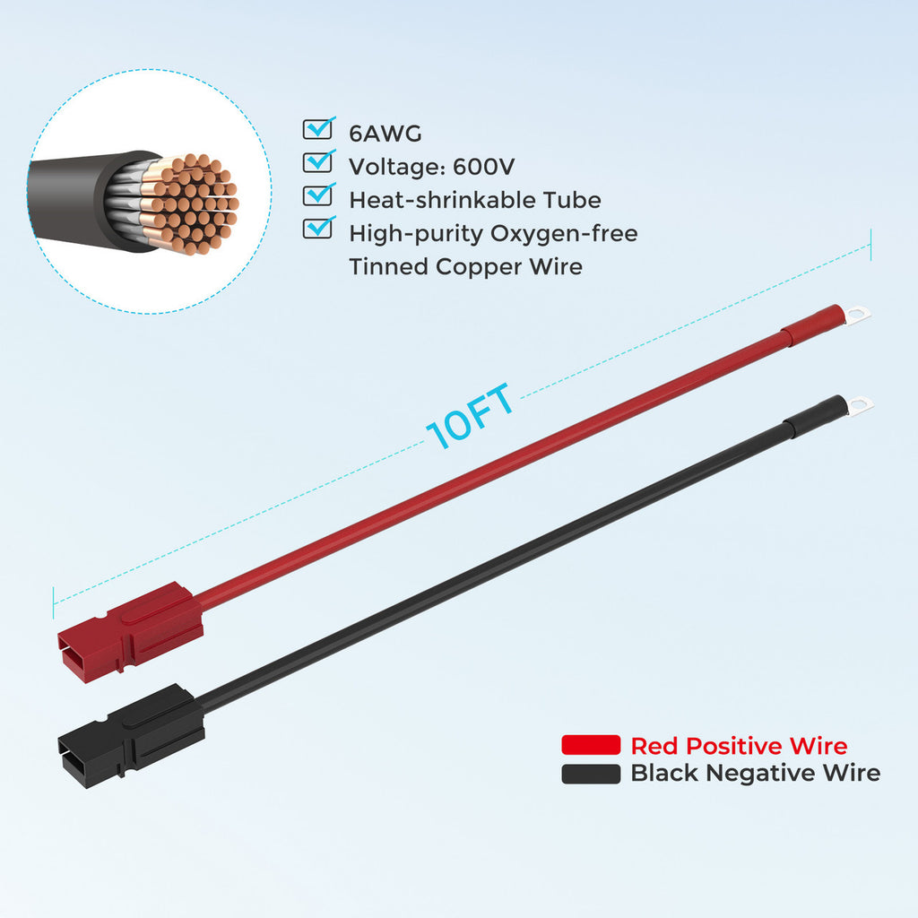 Câble adaptateur Anderson 10 pieds 6 AWG (Anderson PP75 - Cosse à œillet)
